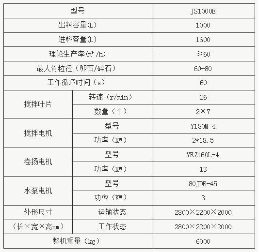 JS1000B型混凝土攪拌機參數(shù)