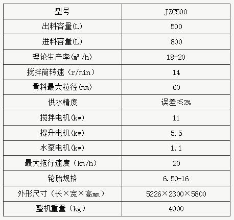 JZC500混凝土攪拌機參數(shù)